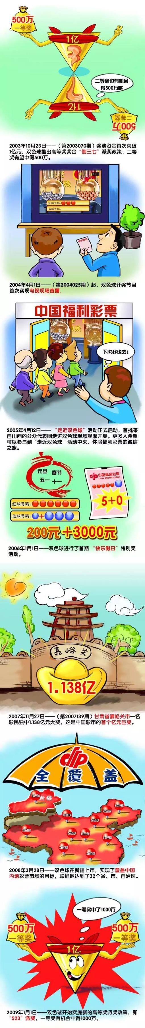 滕哈赫的命运可能取决于能否重新激活拉什福德《卫报》发文表示，滕哈赫的命运可能取决于能否重新激活拉什福德。